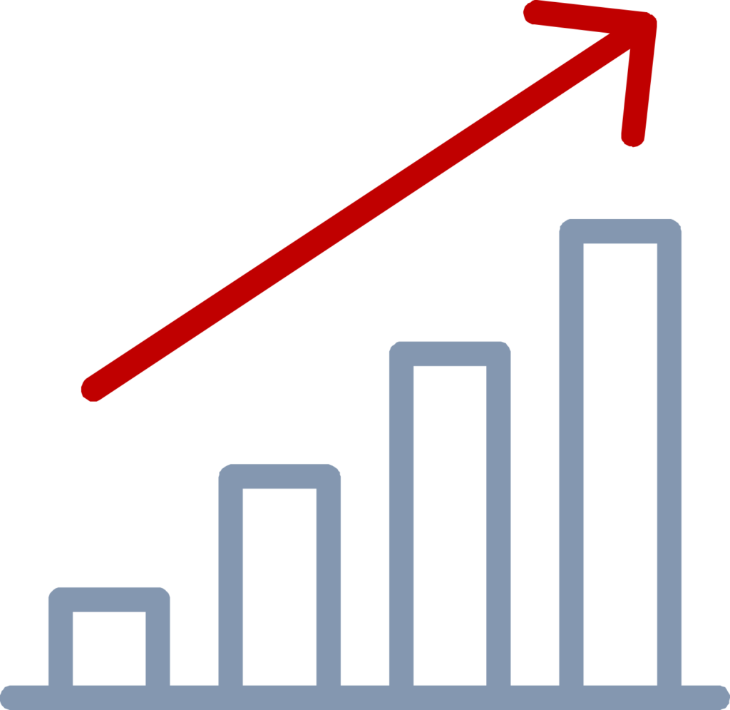 conversion rate optimization